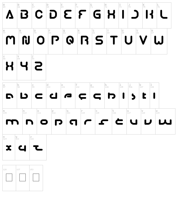 Techno Various font map